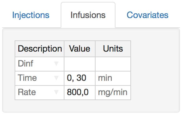 Continuous Infusion